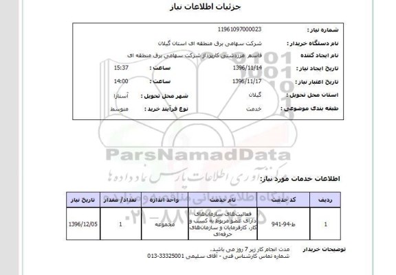 استعلام, استعلام فعالیت های سازمان های دارای عضو مربوط به کسب و کار