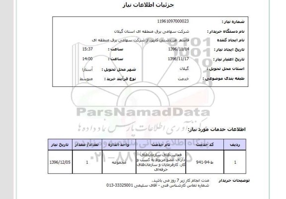 استعلام, استعلام  فعالیت های سازمان های دارای عضو مربوط به کسب و کار