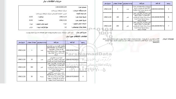 استعلام, استعلام خرید کابل ، ترمینال ،پست