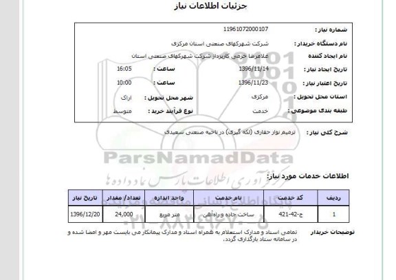 استعلام, استعلام تکمیل ترمیم نوار حفاری (لکه گیری) ناحیه صنعتی