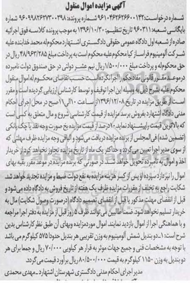مزایده, مزایده دو بندیل شمش آلومینیوم