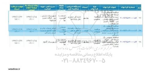 مناقصه عمومی، مناقصه اجرای فوگسیل محور...