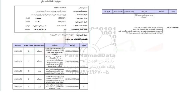 استعلام, استعلام تجهیزات کامپیوتری