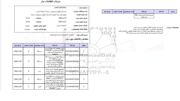 استعلام, استعلام تجهیزات کامپیوتری 