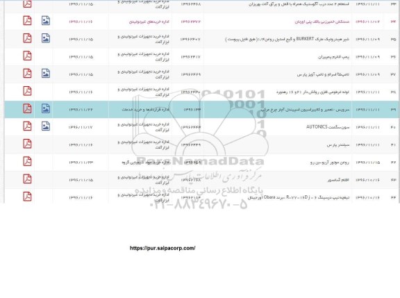 استعلام، استعلام درب آگوستیک