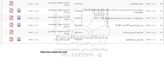 استعلام , استعلام لوازم آزمایشگاهی...