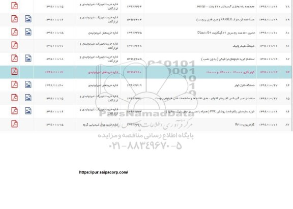 استعلام ,استعلام شیلنگ هیدرولیک و ...