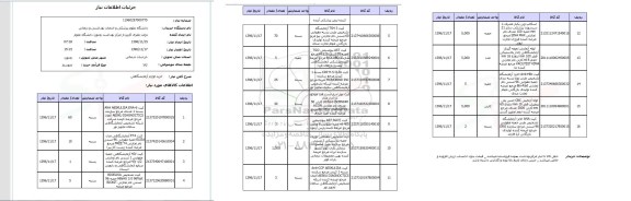 استعلام,استعلام خرید لوازم آزمایشگاهی