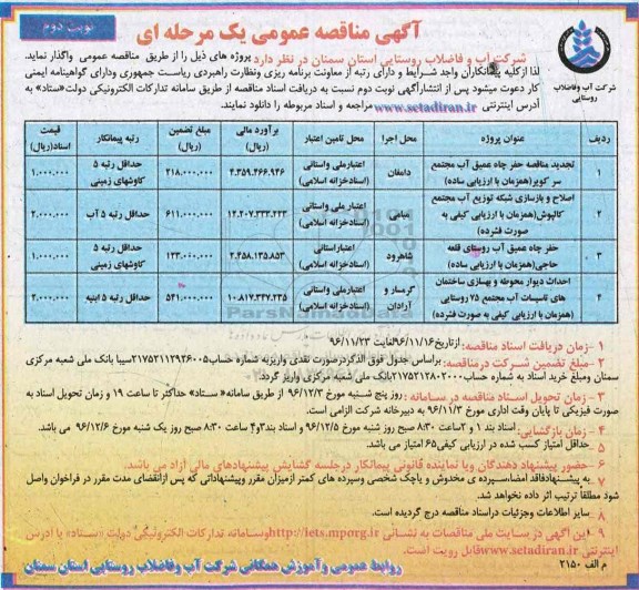 مناقصه , مناقصه حفر چاه عمیق آب ، اصلاح و بازسازی شبکه توزیع آب و ... - نوبت دوم