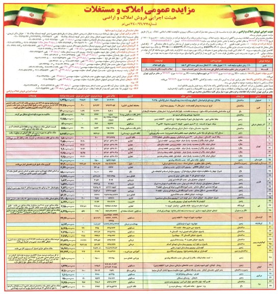 مزایده ,مزایده عمومی املاک و مستغلات