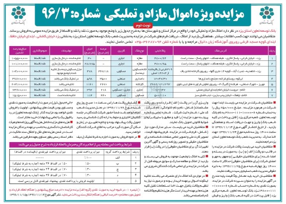 مزایده,مزایده فروش املاک مازاد و تملیکی نقد و اقساط نوبت دوم