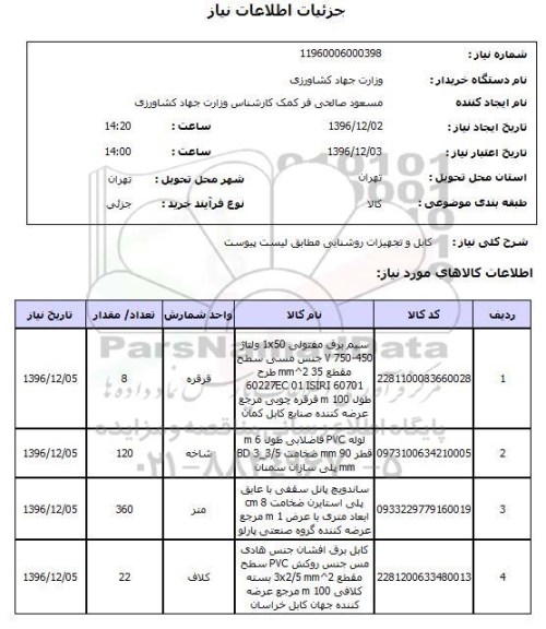 استعلام ,استعلام کابل ...