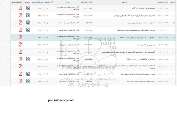 استعلام, استعلام جابجایی سردخانه مستقر در تعاونی مصرف و ...