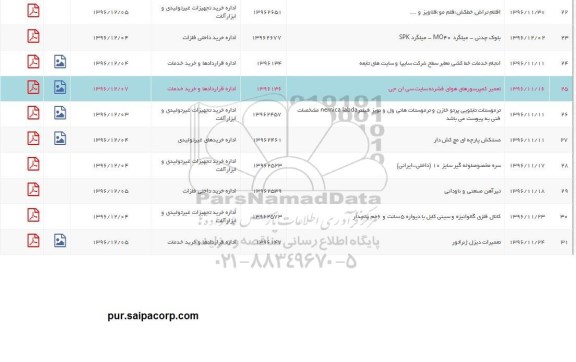 استعلام, استعلام اقلام تراش خط کش...