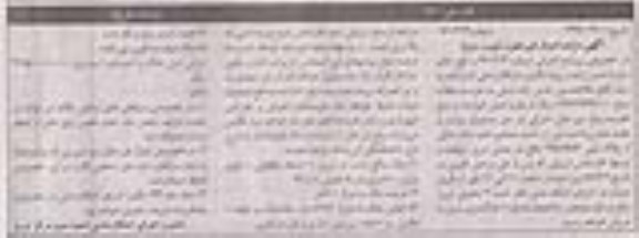 مزایده,مزایده ملک مساحت عرصه دویست متر نوبت دوم