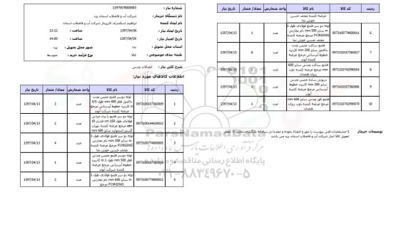استعلام, استعلام اتصالات چدنی