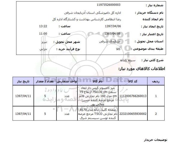 استعلام, استعلام میز کامپیوتر کیس دار و صفحه کلید رایانه