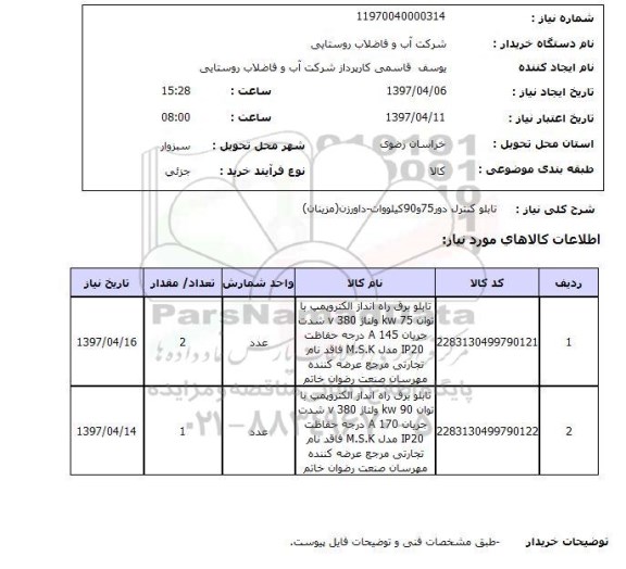 استعلام, استعلام تابلو کنترل ...