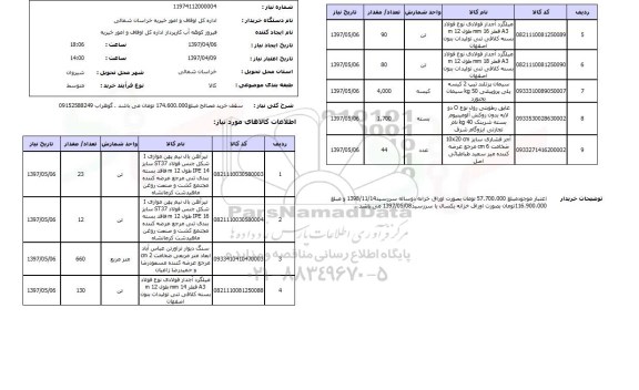 استعلام, استعلام تیرآهن بال نیم پهن موازی...