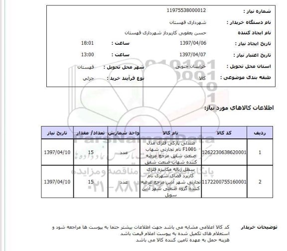 استعلام , استعلام صندلی پارکی فلزی...