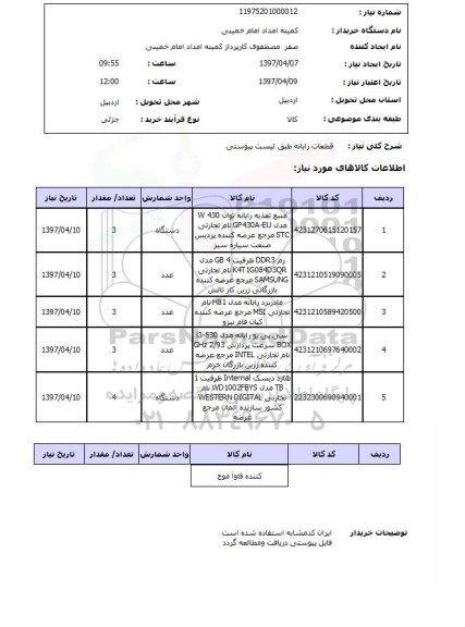 استعلام, قطعات رایانه