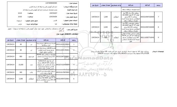 استعلام, استعلام آهن آلات و مصالح ساختمانی...