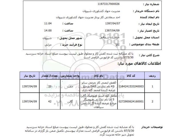 استعلام , ااستعلام کفش ایمنی کار ...