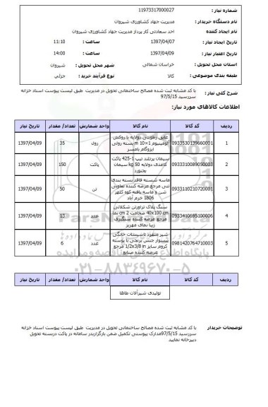 استعلام, مصالح ساختمانی