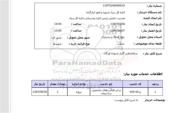 استعلام, ساماندهی گلزار شهدای ...