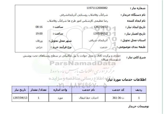 استعلام حفاری و پرکردن کانال