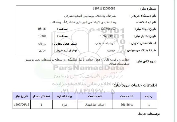 استعلام حفاری و پرکردن کانال 