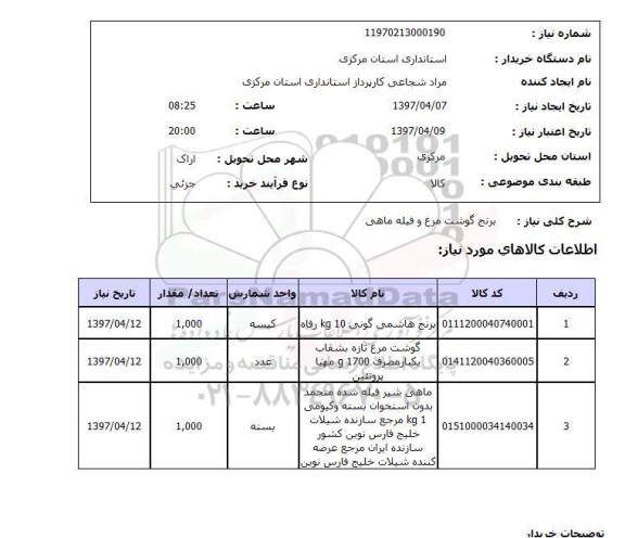 استعلام ، برنج....