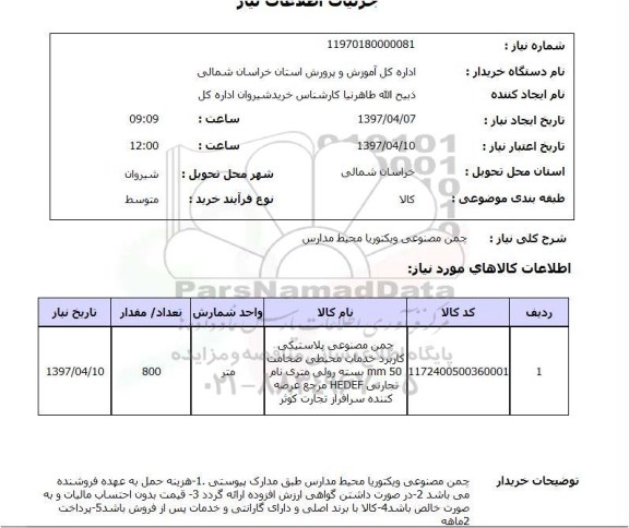 استعلام, استعلام چمن مصنومعی ویکتوریا محیط مدارس