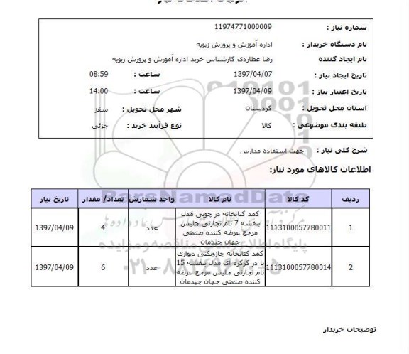 استعلام , استعلام کمد کتابخانه