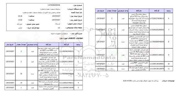 استعلام, استعلام درخواست تجهیزات اداری 