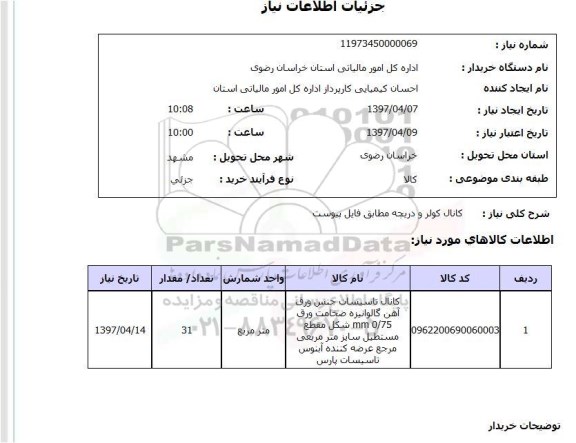 استعلام, استعلام کانال کولر و دریچه 