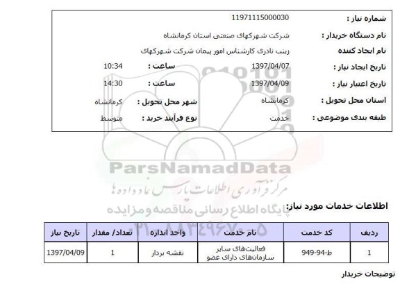 استعلام, استعلام فعالیت های سایر سازمان های دارای عضو