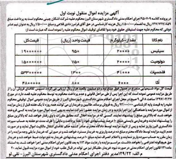 مزایده, مزایده سیلیس، دولومیت، ...