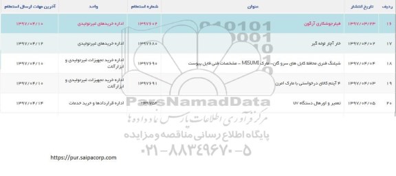 استعلام, استعلام فیلتر جوشکاری آرگون