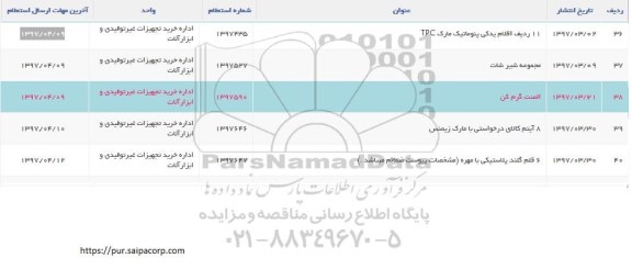 استعلام مجموعه شیر شات .... 