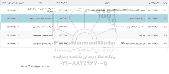 استعلام , استعلام پلی الکترولیت کاتیونی