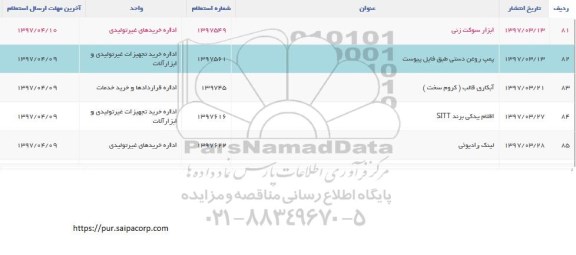 استعلام, استعلام ابزار سوکت زنی...