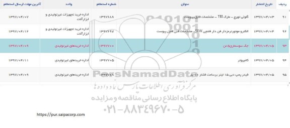 استعلام , استعلام جک سوسماری 5 تن