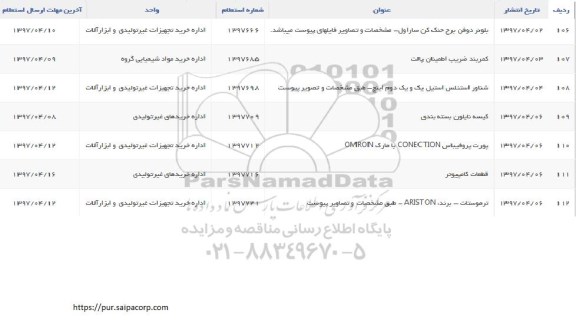 استعلام, استعلام بلونر دوفن برج خنک کن ساراول و ...