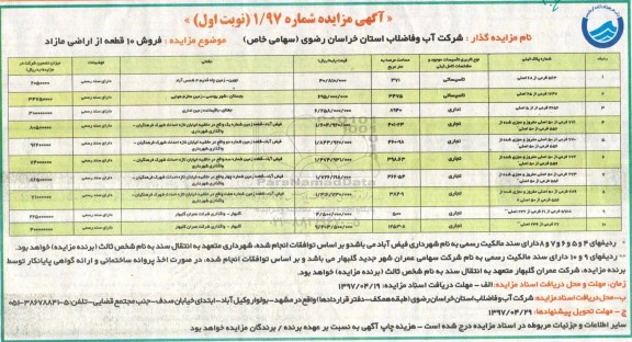 مزایده,مزایده فروش 10 قطعه از اراضی مازاد 