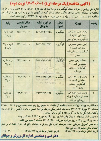 مناقصه, مناقصه احداث زمین چمن مصنوعی ....