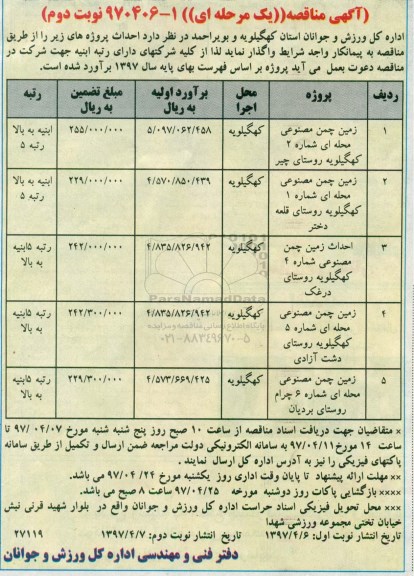 مناقصه, مناقصه احداث زمین چمن مصنوعی .... 