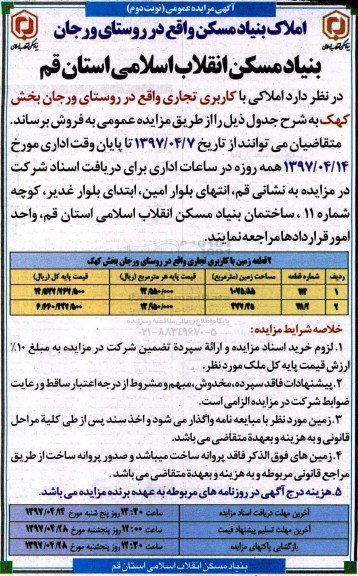 مزایده,مزایده فروش املاکی با کاربری تجاری روستای ورجان نوبت دوم 