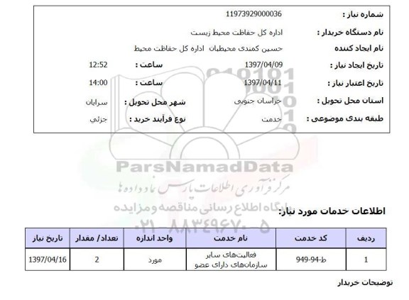 استعلام , استعلام فعالیت های سایر سازمان های دارای عضو ...