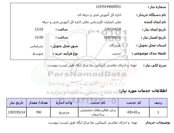 استعلام,تهیه و اجرای نقاشی